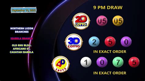 [LIVE] PCSO 9:00 PM Lotto Draw .